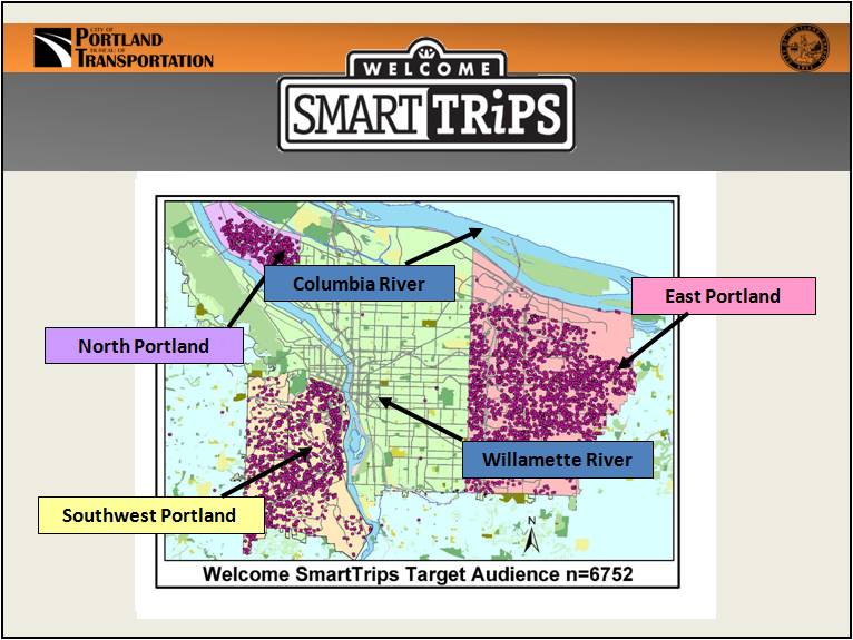 Target communities